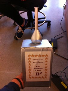 The coveted R2 prize, awarded to the lab group who created the best standard curve.